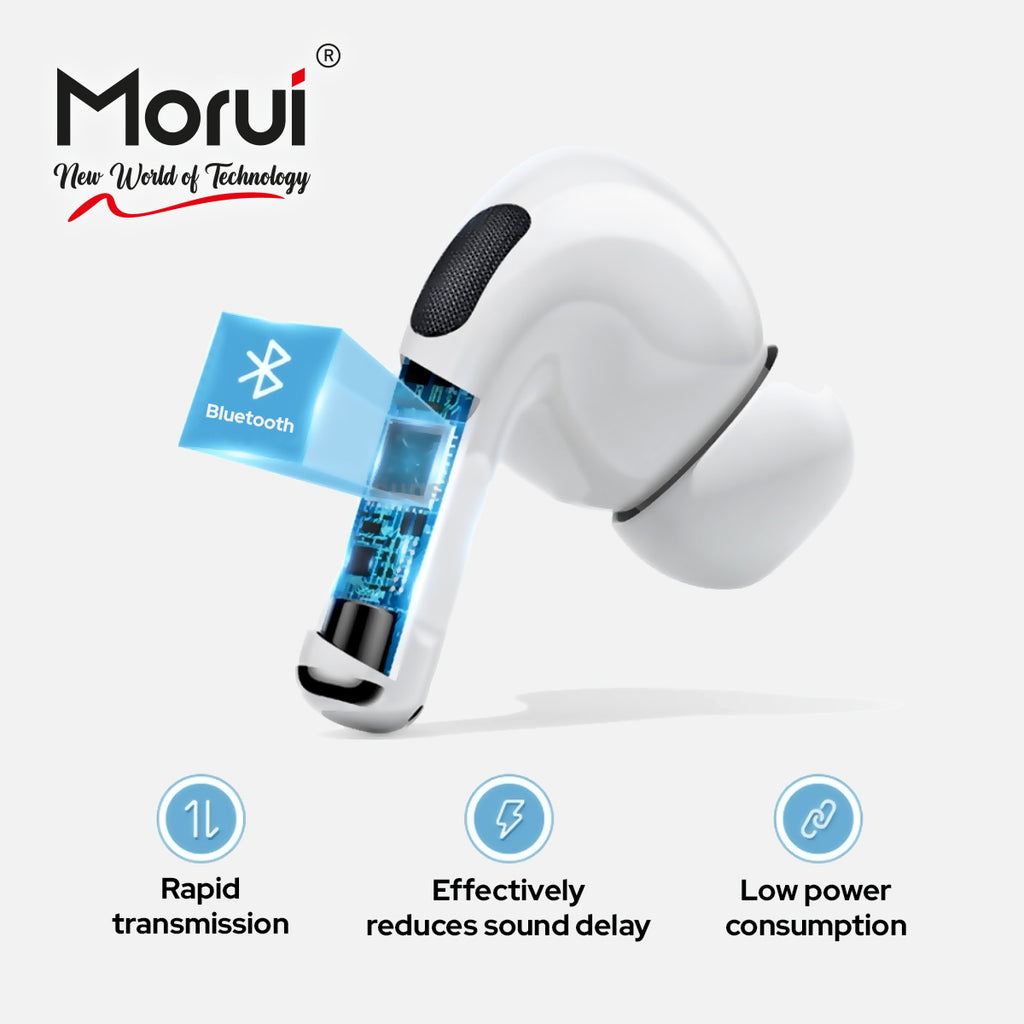 Morui - MPODS PRO 2 Wireless Earbuds With ANC & Buzzer 5.3 BT Version 550 mAh Charging Box